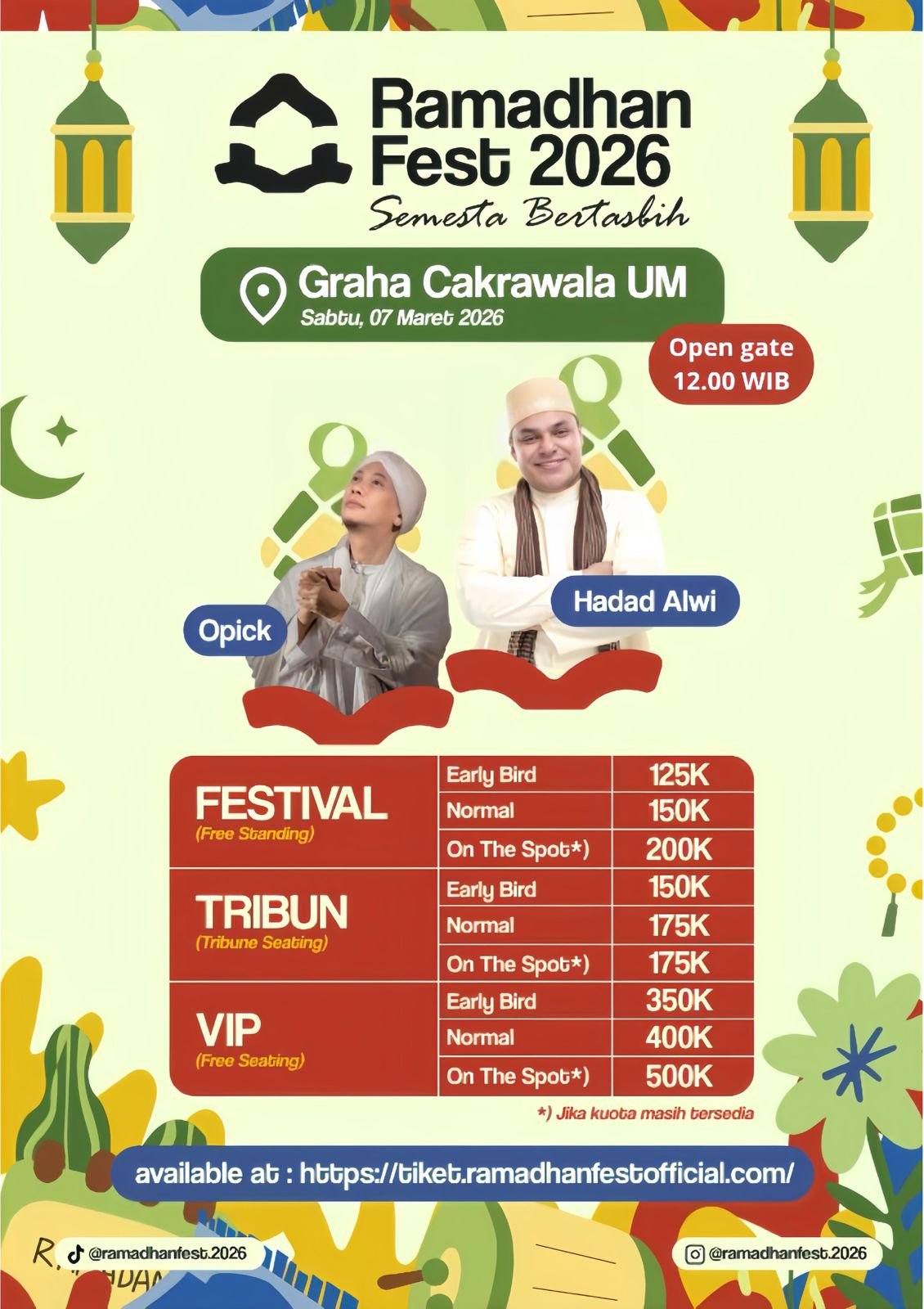 Description of image