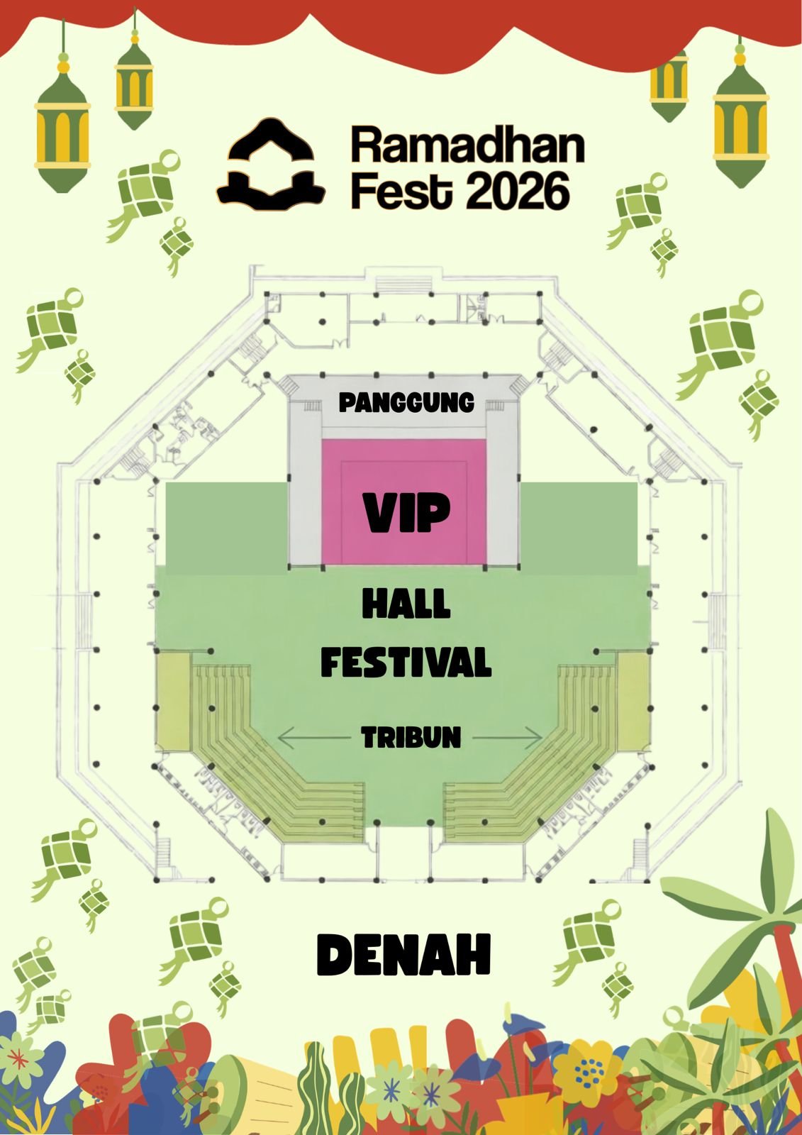 Description of image